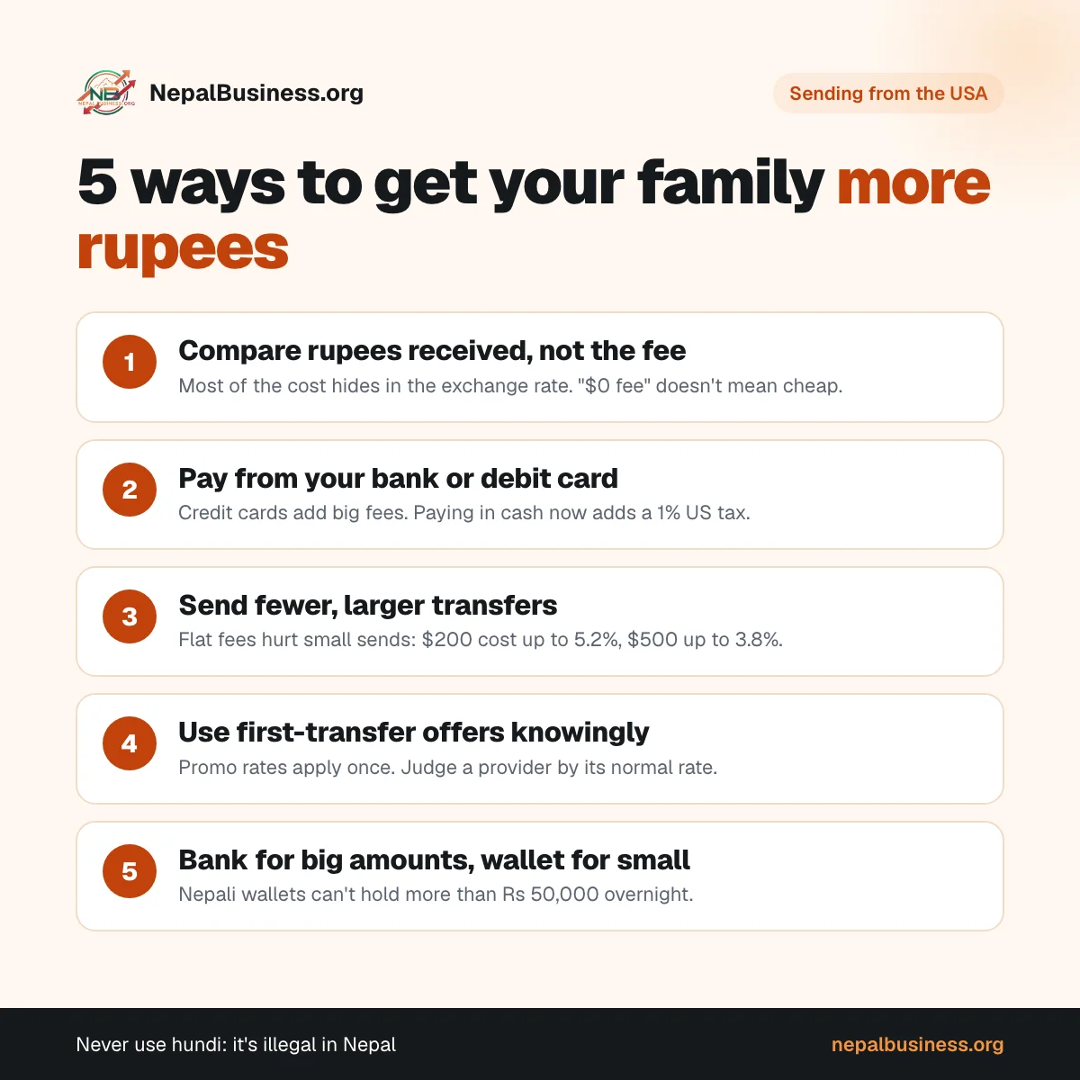 Five ways to get your family in Nepal more rupees: compare rupees received, pay from bank or debit card, send fewer larger transfers, use first-transfer offers knowingly, use a bank for big amounts and a wallet for small