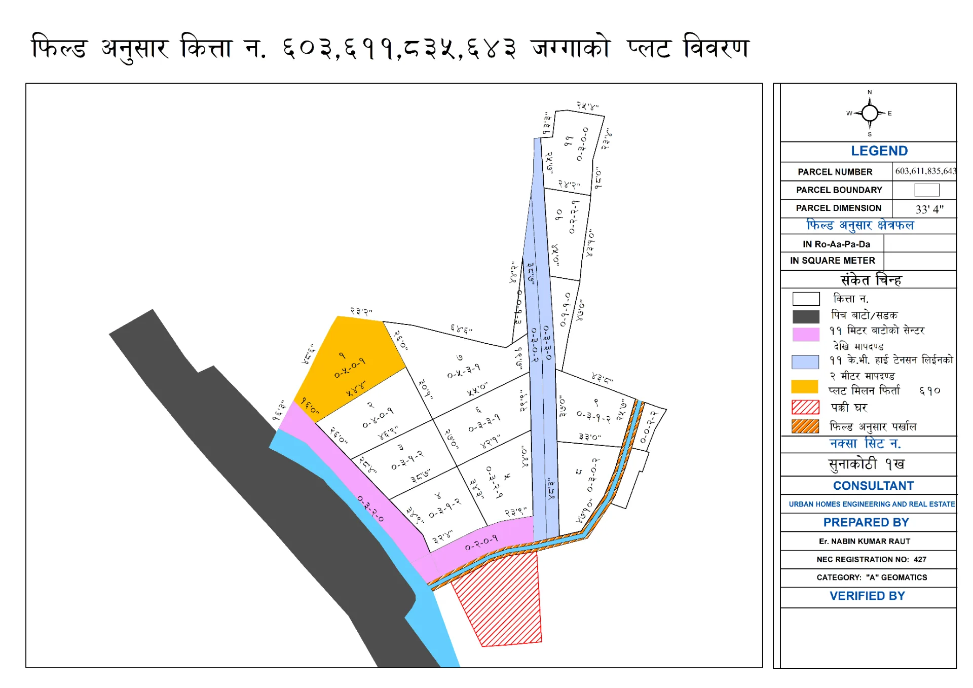 Sunakoti Land Survey