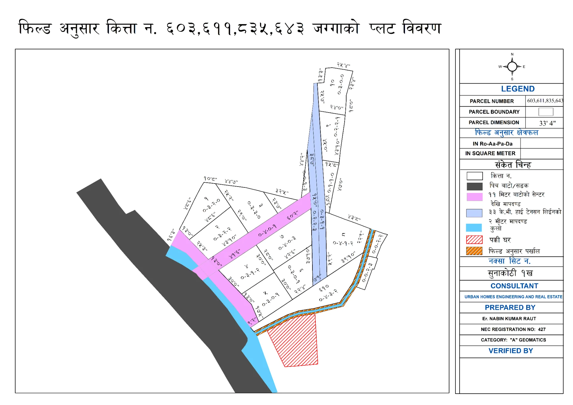 Sunakoti Land Survey