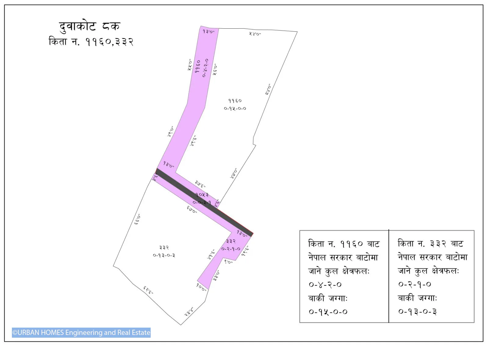 Land Plot
